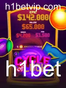 Desvendando o Jogo CycleofLuck